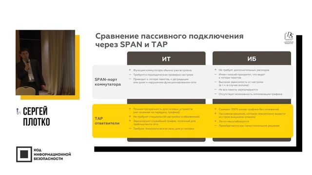 Без ИТ нет ИБ - зеркалирование сетевого трафика смотреть онлайн
