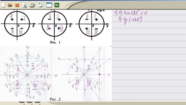 Как определять знаки значений тригонометрических функций. Решение примеров. Тригонометрия. Урок #5 смотреть онлайн