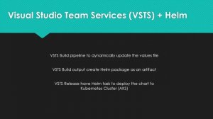 DevOps - Kubernetes | Helm | Azure Kubernetes Service | Visual Studio Team Services