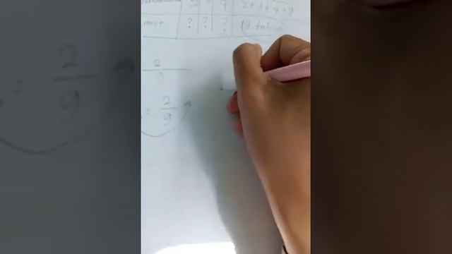 Matematika BAB 3: SKALA (part 1) смотреть онлайн