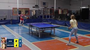 Adam vs. Anastasiia 2