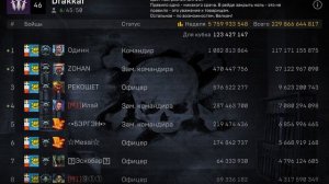 Продолжаем побеждать в ПВ!))) | Sniper arena | Архаровец