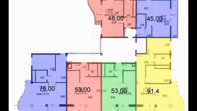 ЖК Панорама Сочи официальный сайт " отдел продаж " смотреть онлайн