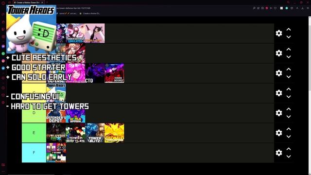 Ranking Roblox Tower Defense Games смотреть онлайн
