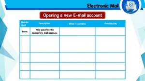 Electronic Mail | MS Excel 2016 | Smart with Excel 2016