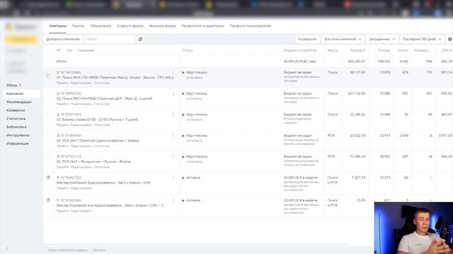 Как проводить A Б эксперименты в Яндекс Директ для оптимизации? Совет маркетолога