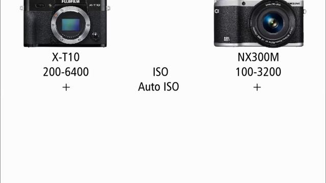 Fujifilm X-T10 vs Samsung NX300M