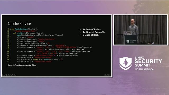 SecurityPerf: A New Open-Source Framework for Benchmarking the Performance... - Austin Gadient