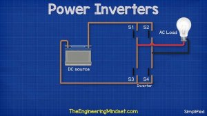 Power Inverters (Hindi version)