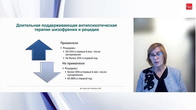 «Трудные пациенты в практике психиатра» в рамках цикла «Психиатрия вчера, сегодня, завтра»