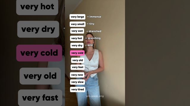 Не говори скучное «very cold, hot и тд»! Лови 11 альтернатив «VERY» для IELTS смотреть онлайн