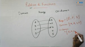 Understand Domain Range and Codomain in a very simple way | डोमेन रेंज और कोडोमैन को समझें