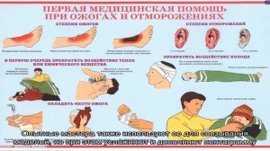 Как связать самого себя до беспомощного состояния крепко, веревкой, скотчем, ремнем в домашних усл.
