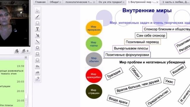 Позитивное мышление  1 часть
