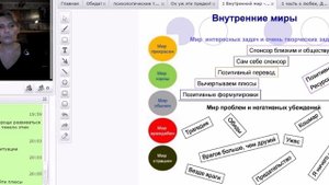 Позитивное мышление 1 часть
