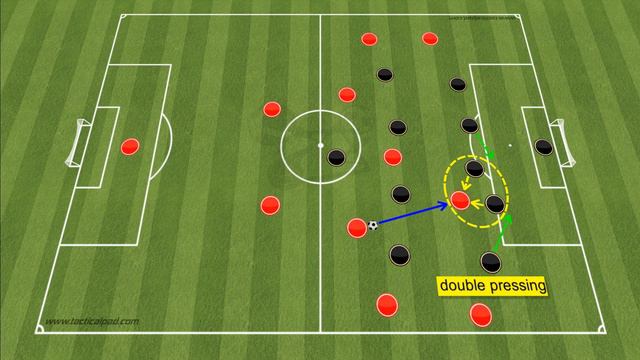 The strengths and weaknesses of the 3-4-2-1 formation! смотреть онлайн