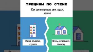 Появились трещины в стене дома, что делать? www.azimut134.ru