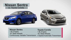 2014 Nissan Sentra Vs Toyota Corolla Comparison