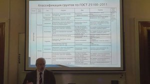 19-1. Грунтоведение. Классификации в инженерной и экологической геологии.