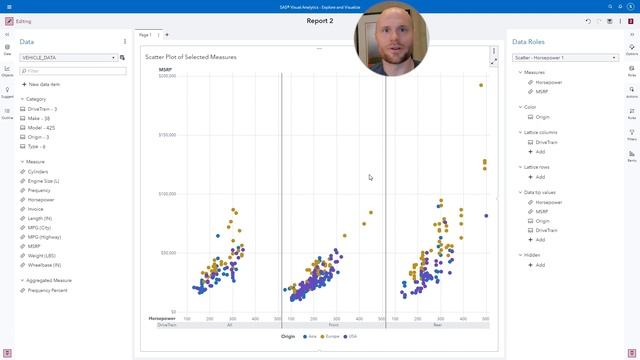 SAS Tutorial | Create a Scatterplot in SAS Visual Analytics on SAS Viya смотреть онлайн