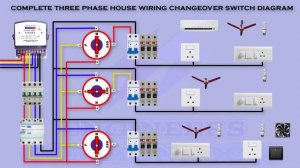 House wiring changeover switch diagram | Engineers CommonRoom ।Electrical Circuit Diagram