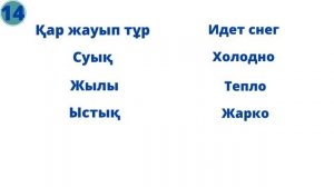 Казахский язык. Разговорный. Быстро, легко и понятно. 14 -урок