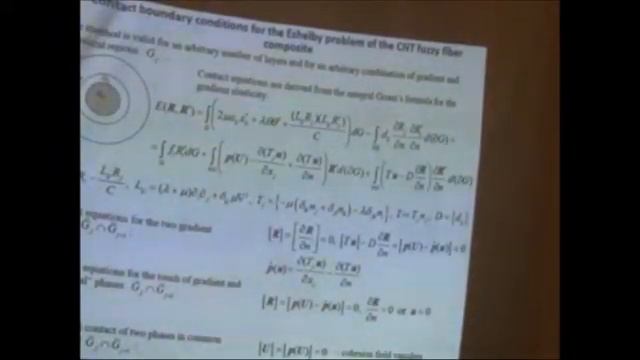 Prof. Sergey Lurie - "Prediction of effective properties of multifunctional composites" смотреть онлайн