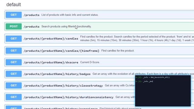 Getting Started | Algorithmic Trading & Investing with the DARWIN API