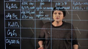 112. Гидролиз солей. Практическая часть. 10 класс.