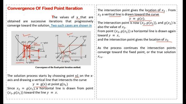 Fixed Point Iteration Method Explanation l Iterative Method l Convergence and Divergence смотреть онлайн