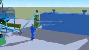 Производство кормовой добавки и удобрений из илов и органики