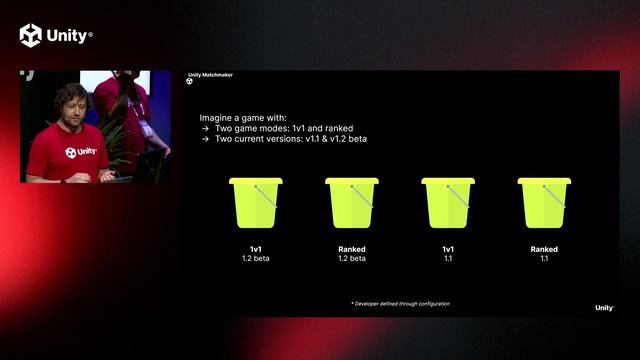 How to build better matches to increase player engagement ｜ Unity at GDC 2023