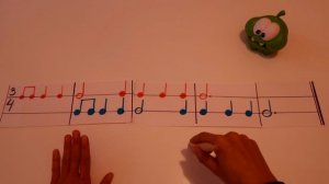 Дирижирование 3/4. музыкальные размеры.