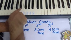Piano Lesson #8 Minor Chords Tagalog Tutorial