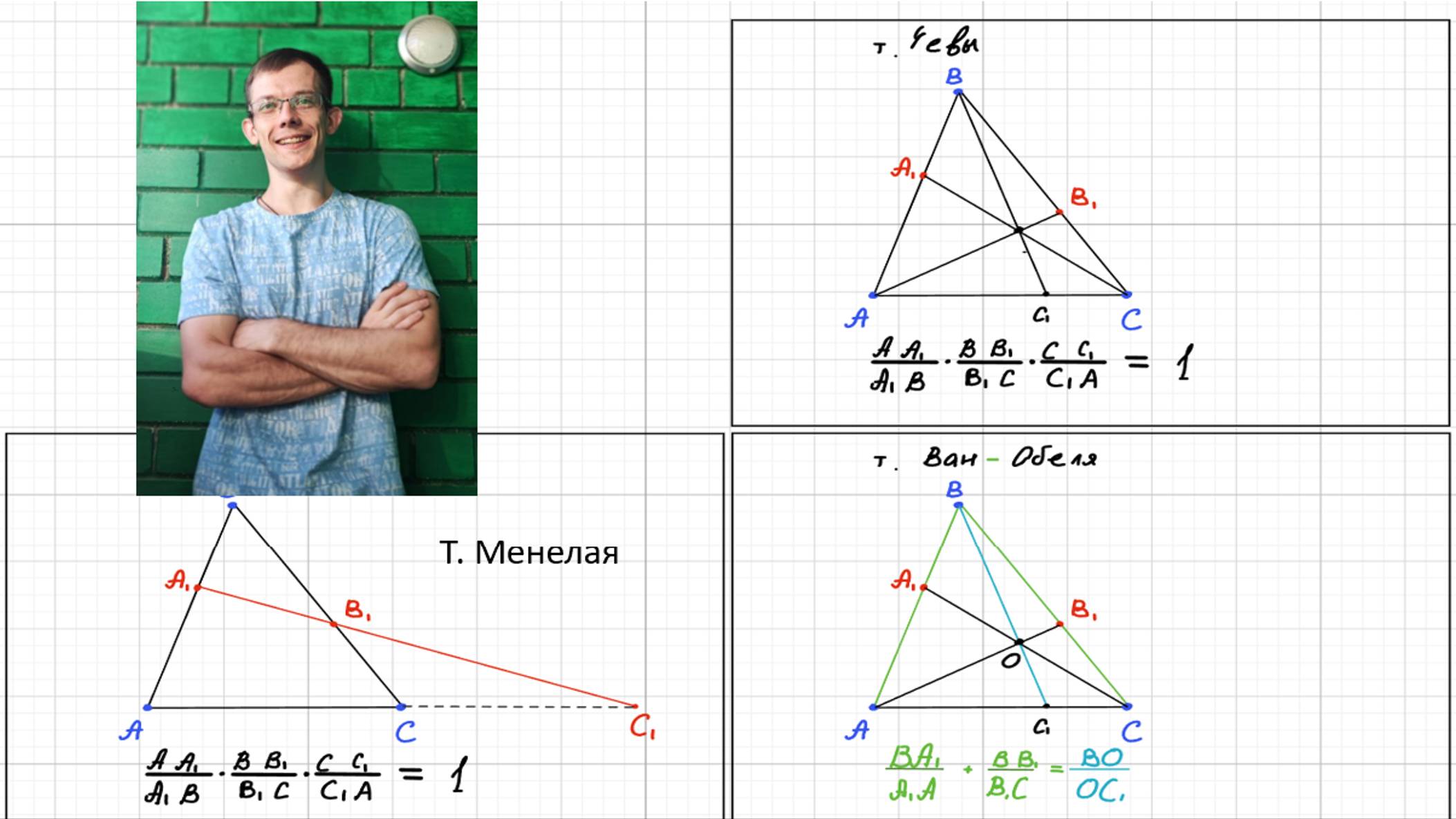Теорема Менелая,  Чевы,  Ван-Обеля Математика ЕГЭ , Планиметрия (17 задания )