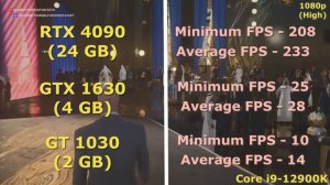 RTX 4090 vs GTX 1630 vs GT 1030 | i9 12900K