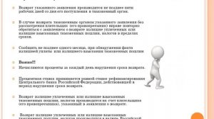 Возврат ранее уплаченной таможенной пошлины