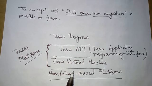 introduction of Java || basic knowledge || Java platform || programming knowledge || how to create