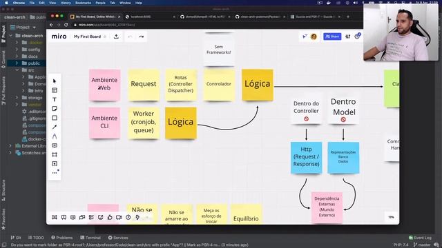 #9 Clean Architecture: Dicas finais e Fim de um Ciclo смотреть онлайн