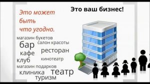 франшиза аптеки