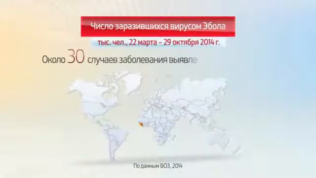 Вирус Эбола миф смотреть онлайн