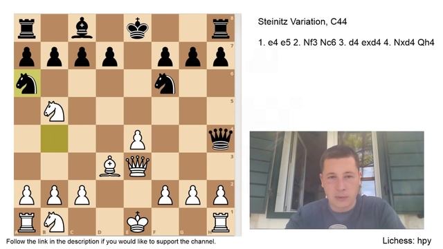 Scotch Game Steinitz Variation смотреть онлайн