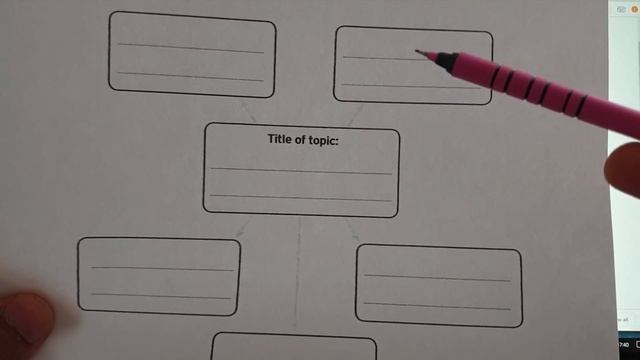 B1 Test Speaking and Listening, Topic Form | GESE grade 5