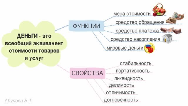 Школа обществознания абулова барият