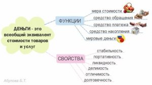 3.8 Деньги I ОГЭ по обществознанию без репетитора