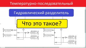 Гидравлический температурно-последовательный разделитель - что это такое?