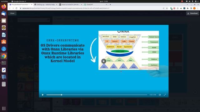 Onnx, TensorRT, Docker Tutorial part 1 смотреть онлайн