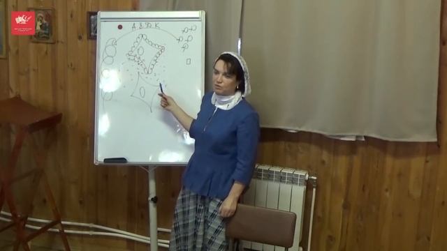 Пост телесный. Лекция врача-фитотерапевта Т.В. Плесовских