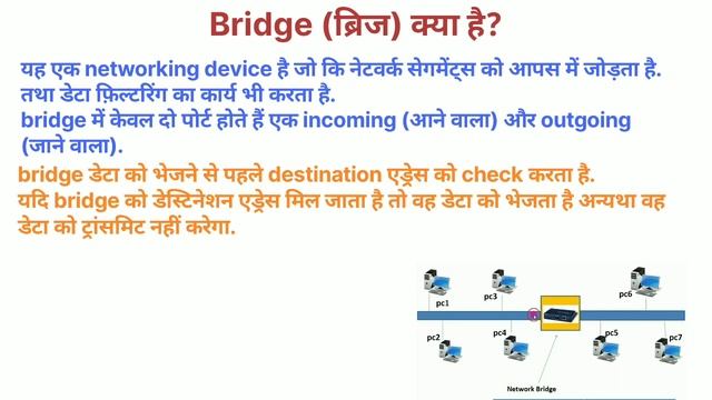 Networking basics | What is a switch, router | gateway | subnet | gateway | hub | Network Devices