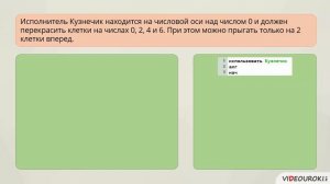 6 класс 25  Формы записи алгоритмов.mp4